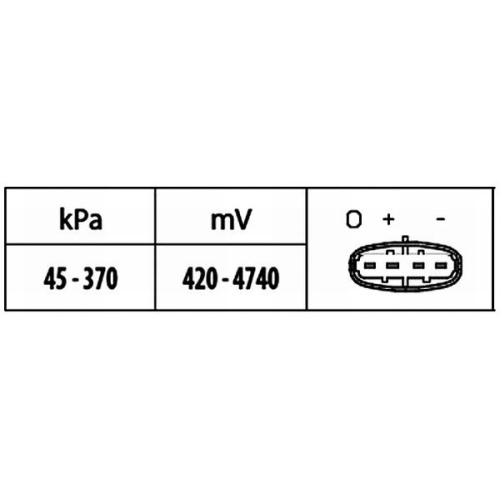 Sensor, Saugrohrdruck HELLA 6PP 009 400-441 f&uuml;r RENAULT SUZUKI