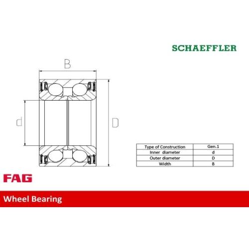 Radlagersatz FAG 713 6204 10 f&uuml;r JAGUAR LAND ROVER, Hinterachse, Vorderachse