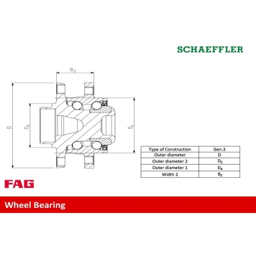 Radlagersatz FAG 713 6673 40 f&uuml;r SMART, Hinterachse