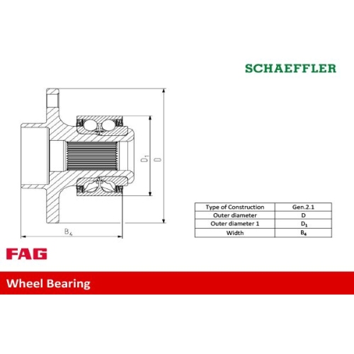Radlagersatz FAG 713 6680 50 f&uuml;r MERCEDES-BENZ, Vorderachse