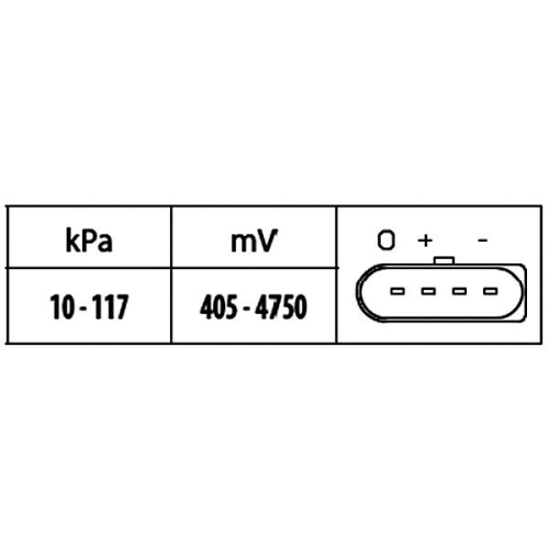 Sensor, Saugrohrdruck HELLA 6PP 009 400-541 f&uuml;r AUDI PORSCHE SEAT SKODA VW