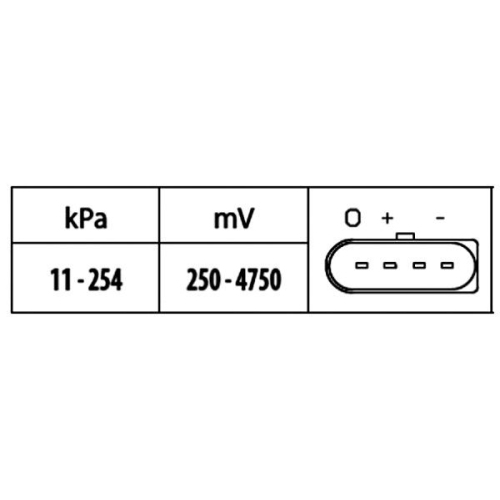 Sensor, Ladedruck HELLA 6PP 009 400-551 f&uuml;r AUDI SEAT SKODA VW