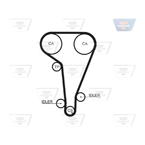 Zahnriemensatz OPTIBELT KT 1011 Optibelt-ZRK KIT f&uuml;r FORD