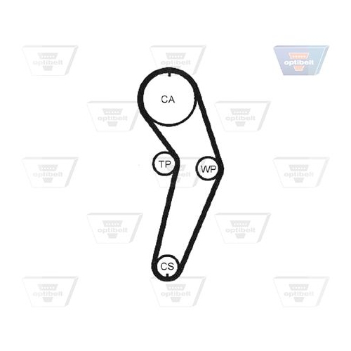 Zahnriemensatz OPTIBELT KT 1128 Optibelt-ZRK KIT f&uuml;r RENAULT DACIA