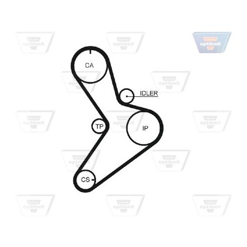 Zahnriemensatz OPTIBELT KT 1229 Optibelt-ZRK KIT f&uuml;r FIAT OPEL RENAULT