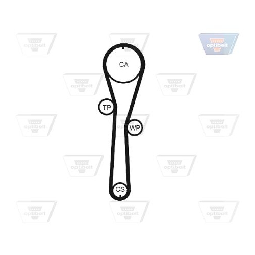 Zahnriemensatz OPTIBELT KT 1252 Optibelt-ZRK KIT f&uuml;r RENAULT