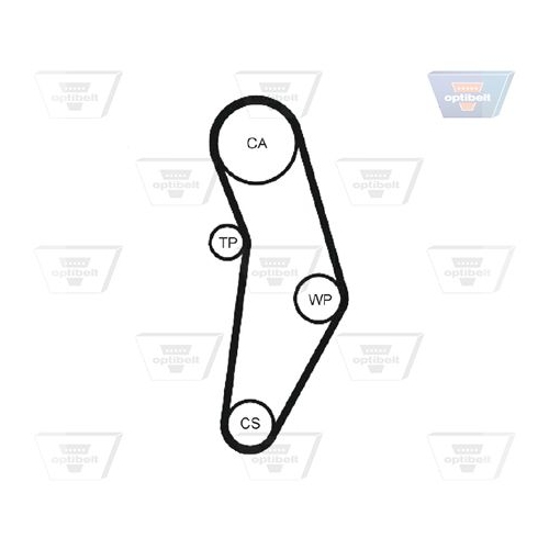 Zahnriemensatz OPTIBELT KT 1253 Optibelt-ZRK KIT f&uuml;r FIAT LANCIA