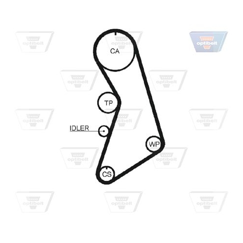 Zahnriemensatz OPTIBELT KT 1301 Optibelt-ZRK KIT f&uuml;r AUDI SEAT SKODA VW