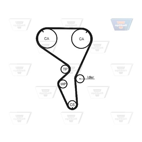 Zahnriemensatz OPTIBELT KT 1521 Optibelt-ZRK KIT f&uuml;r CITRO&Euml;N PEUGEOT