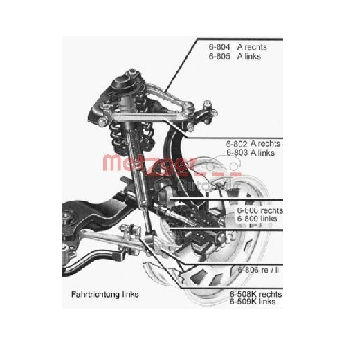 Lenker, Radaufh&auml;ngung METZGER 58009512 KIT + GREENPARTS f&uuml;r VAG, hinten, unten