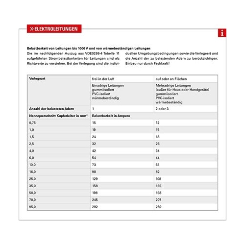 Elektroleitung HERTH+BUSS ELPARTS 51275411005