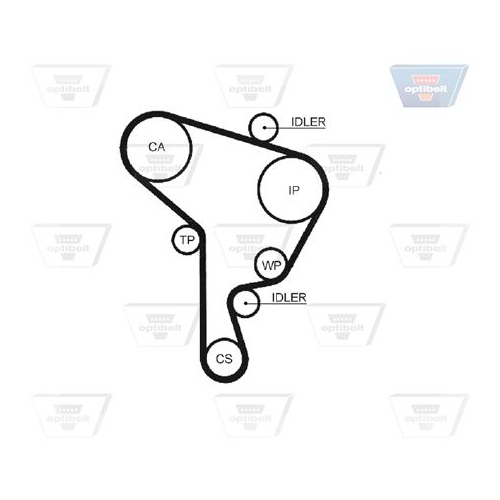Zahnriemensatz OPTIBELT KT 1322 Optibelt-ZRK KIT f&uuml;r VW