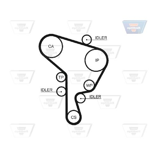 Zahnriemensatz OPTIBELT KT 1341 Optibelt-ZRK KIT f&uuml;r