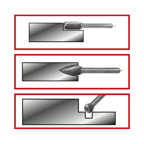 Fr&auml;ser-Satz KS TOOLS 515.3203
